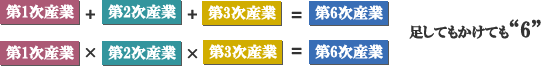 足してもかけても『６』